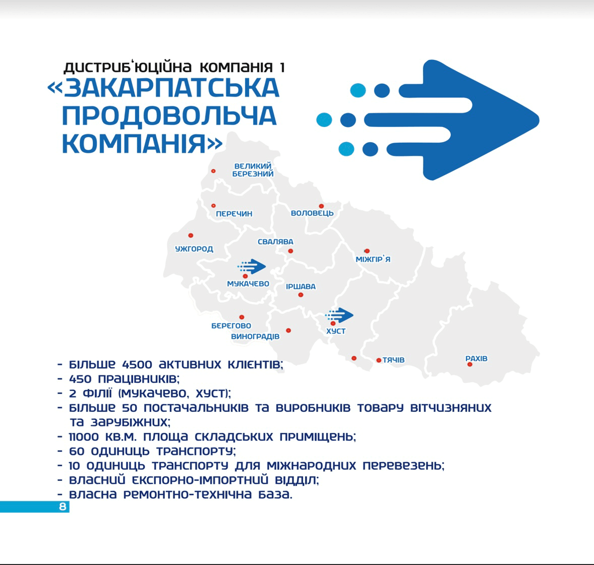 Карта присутності та презентаційний слайд